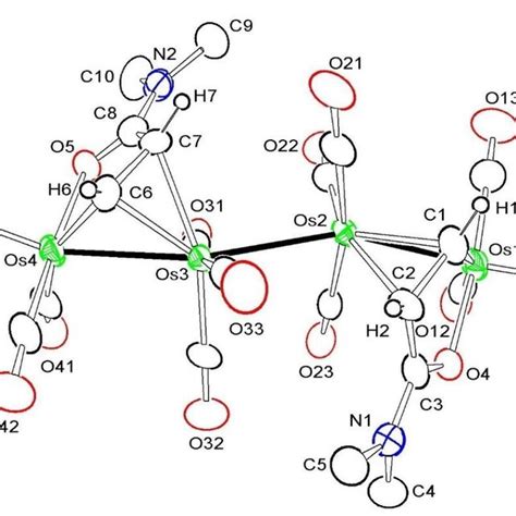 7 Ortep Diagram Of The Molecular Structure Of Os4 Co 12 µ O C N Ch3 2 Download Scientific