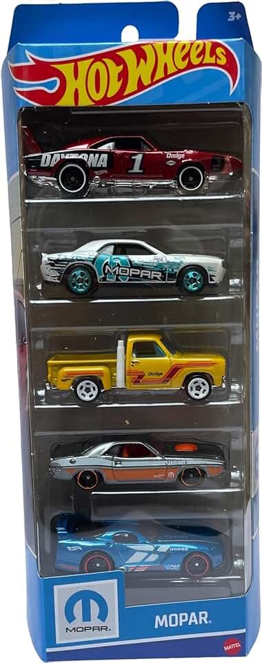 Amazon In Hot Wheels