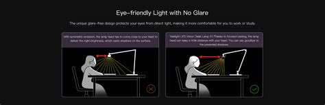 Yeelight LED Light-sensitive desk lamp V1 Pro Clamping version - Techomz