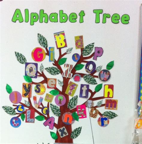Alphabet Tree Alphabet Enamel Pins Tree