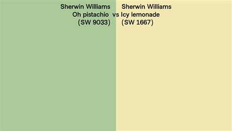 Sherwin Williams Oh Pistachio Vs Icy Lemonade Side By Side Comparison