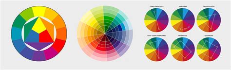 Teoria Das Cores Para Iniciantes Verloop Io