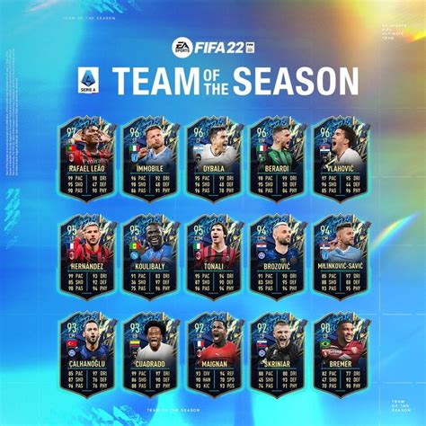 Fifa 23 Serie A Tots All Cards Leaks Nominees Release Date And More