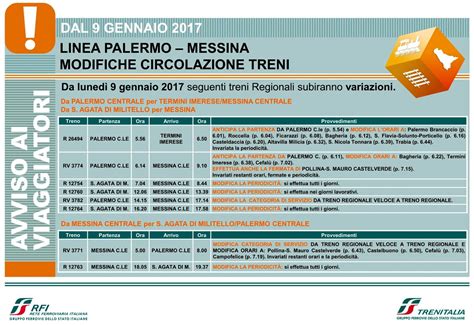 I Pendolari E Le Infrastrutture In Sicilia Modifiche Alla Circolazione