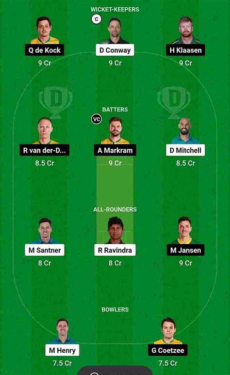 Nz Vs Sa Dream11 Prediction Odi World Cup 2023 New Zealand Vs South Africa Dream11 Team