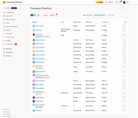 Company Directory And Org Chart Small Improvements Help Center