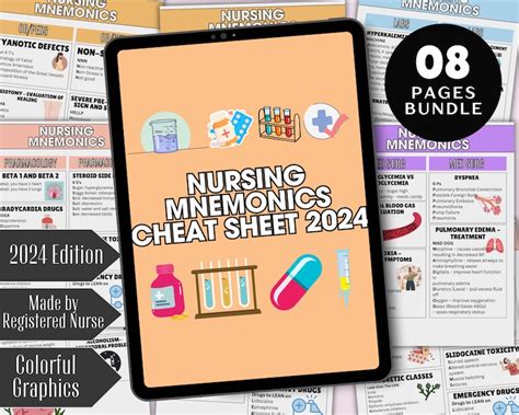 Nursing Mnemonics Cheat Sheet Bundle Nursing Study Guide Med Surg