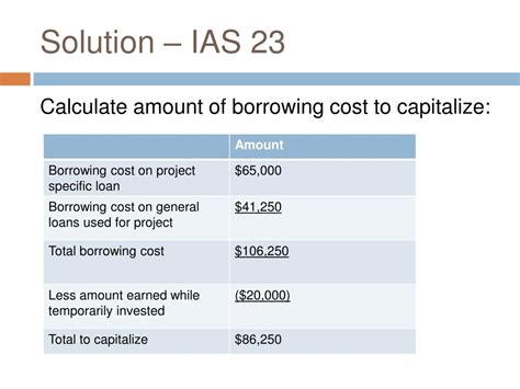 Ppt Ias 23 Powerpoint Presentation Free Download Id1451787