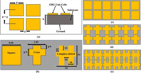 Proposed Model For The Ebg Structures Units Millimeters A