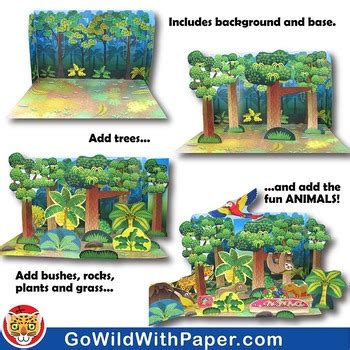 Rainforest Craft Activity | Amazon Rainforest Habitat Diorama | Paper Model