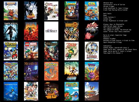 favorite games rtopster