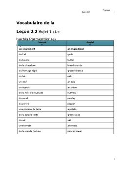 FSF1P FSF 1D Core French Unit 2 Lesson 2 Vocabulaire TPT