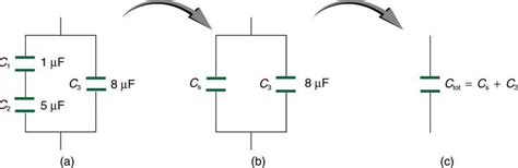 Capacitors In Series And Parallel Physics