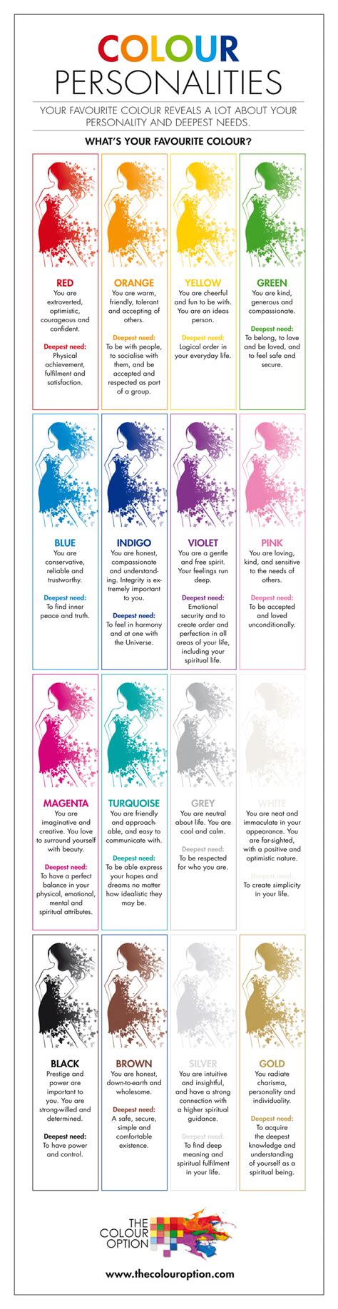 Free 4 Color Personality Test Printable