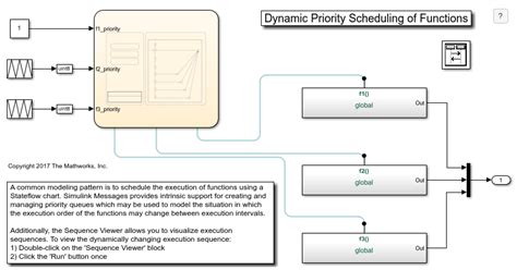 Call Simulink or exported Stateflow function Simulink MathWorks 한국