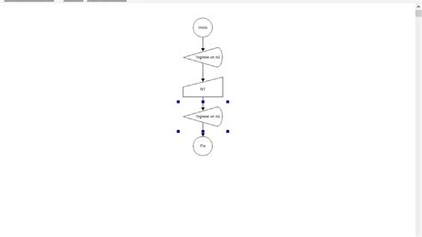 Diagrama De Flujo Dfd Multiplicación De Dos Números Youtube