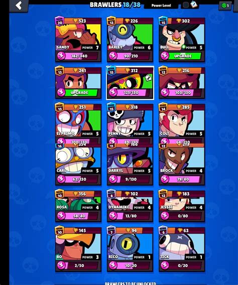 Best Brawlers To Upgrade Fandom