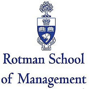 Rotman School of Management - Summit Team Building