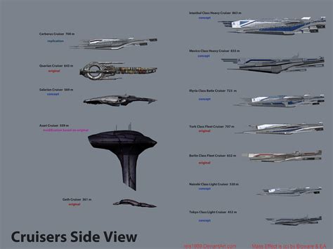 Mass Effect Cruiser Type Starships Side View By Reis1989 On Deviantart