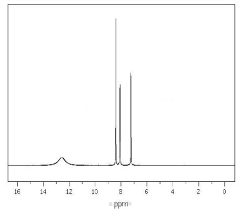 616 82 0 4 Hydroxy 3 Nitrobenzoic Acid Formulanmrboiling Point