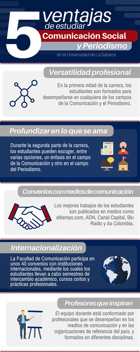 Ventajas de estudiar Comunicación Social y Periodismo