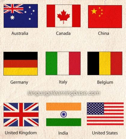 Flashcards Illustrating Flags Learn English Flashcards Vocabulary