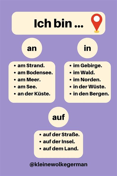 German Grammar Local Prepositions Lokale Präpositionen Almanca