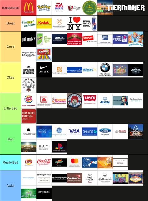 Famous Brand Slogan Tier List (Community Rankings) - TierMaker