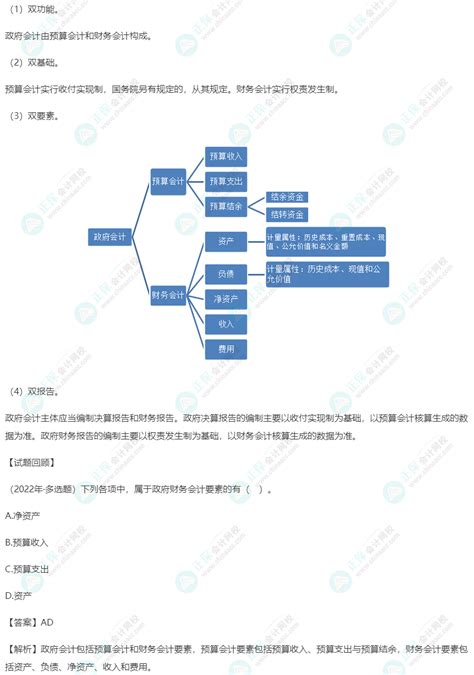 2023初级《初级会计实务》高频考点：政府会计特点初级会计职称 正保会计网校