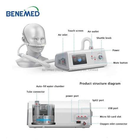 High Flow Nasal Cannula Device Hospital Equipment Hfnc Machine China