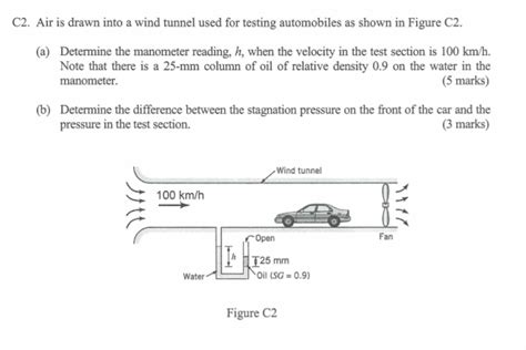 Solved C2 Air Is Drawn Into A Wind Tunnel Used For Testing