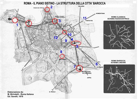 Roma Il Piano Sistino La struttura della città barocca Da M