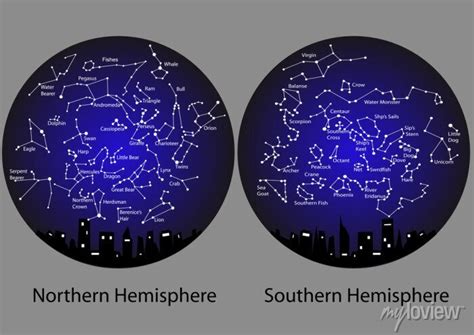 Constela Es Do Hemisf Rio Norte E Sul Adesivos Para A Parede