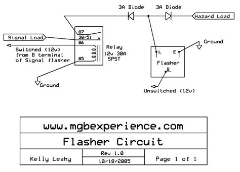 Grote Turn Signal Switch Wiring Schematic