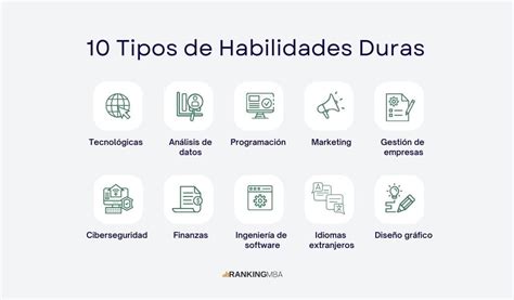 Habilidades Duras O Hard Skills Qu Son Ranking Mba Blog