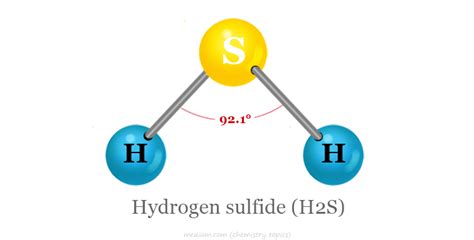 Hydrogen Sulfide H2s Molecule Skeletal Formula Vector Image, 45% OFF