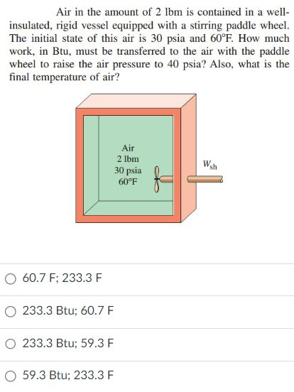 Solved Air In The Amount Of Lbm Is Contained In A Chegg