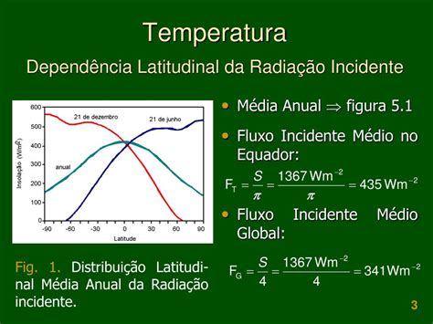 Ppt Meteorologia Powerpoint Presentation Free Download Id2063494