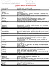 Vocabulary Chapter Pdf Santa Ana College Ma B Advanced Medical