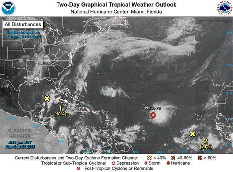 Tropical Storm Philippe Develops In Atlantic Hurricane Forecasters Monitoring 2 Other Systems