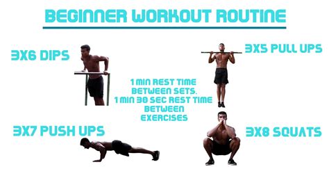 How To Start Calisthenics Best Beginner Workout Routine Atelier Yuwa