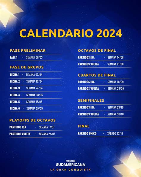 Fixture Copa Sudamericana Kiley Doralynne