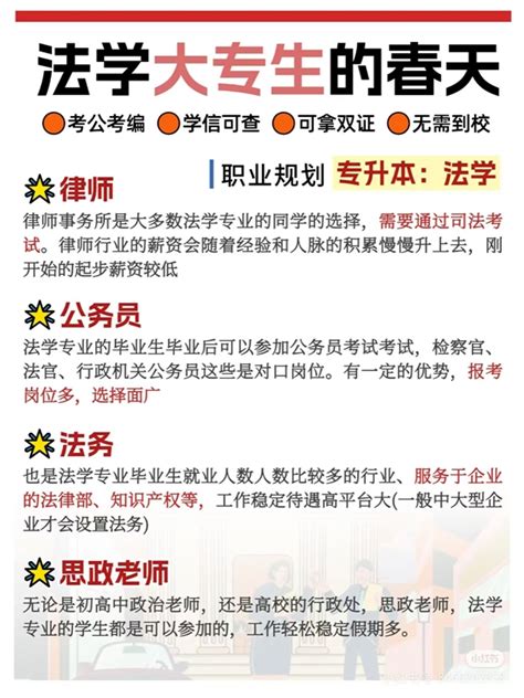 中南财经政法大学自考法学本科怎么报名？ 硕本通翰邦教育