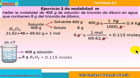 Parte Concentraciones Soluciones Molalidad Ejercicio Youtube