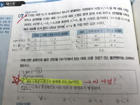 톱 1779 수능 특강 생명 과학 1 업데이트 28 시간 전