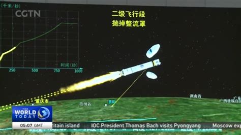 Eyes In The Sky China Launches Twin Beidou 3 Navigation Satellites Cgtn