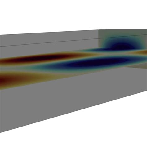 Snapshot With Iso Contours Of The Streamwise Velocity Fluctuations