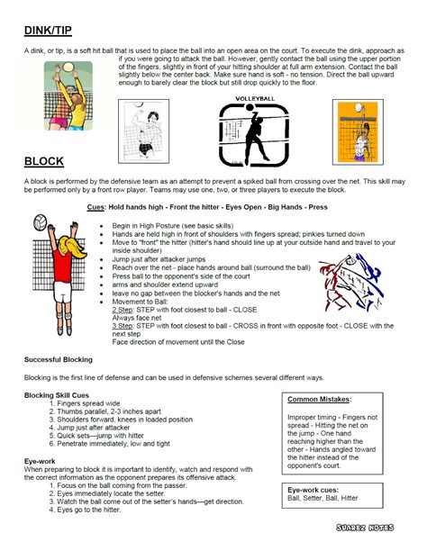 Mr Suarez S Physical Education Blog Intro To Spiking And Blocking Volleyball Skill Cues