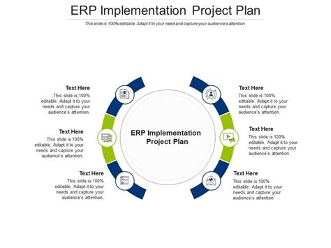 Erp Implementation Project Plan Ppt Powerpoint Presentation Ideas