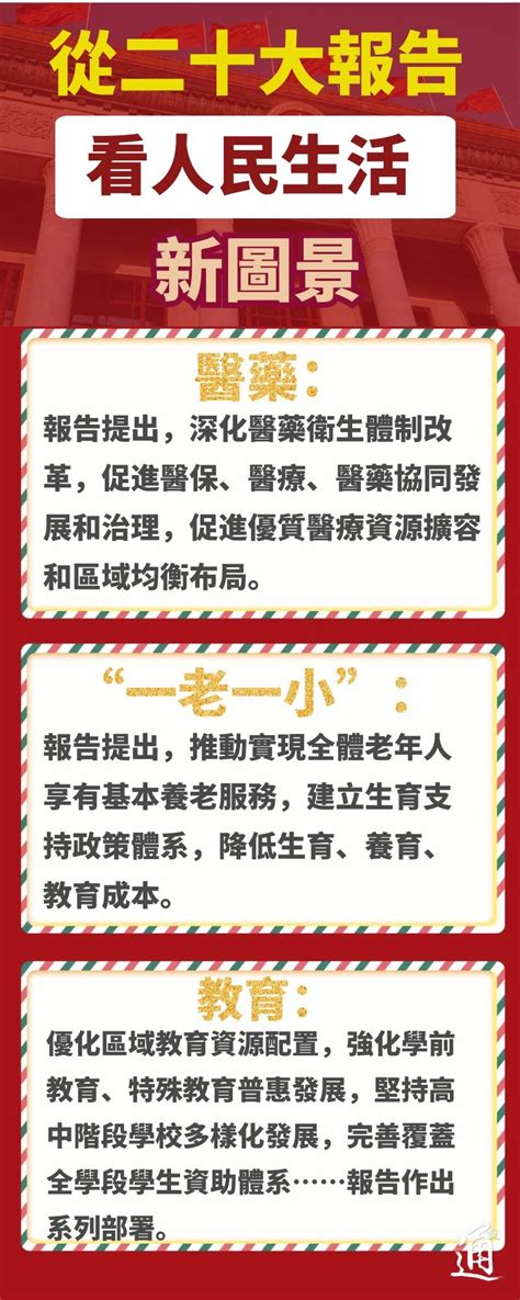 從二十大報告看人民生活新圖景！收入就業醫藥的走向是 圖集 香港中通社